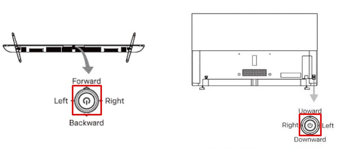 How to Turn On Skyworth TV Using Physical Buttons